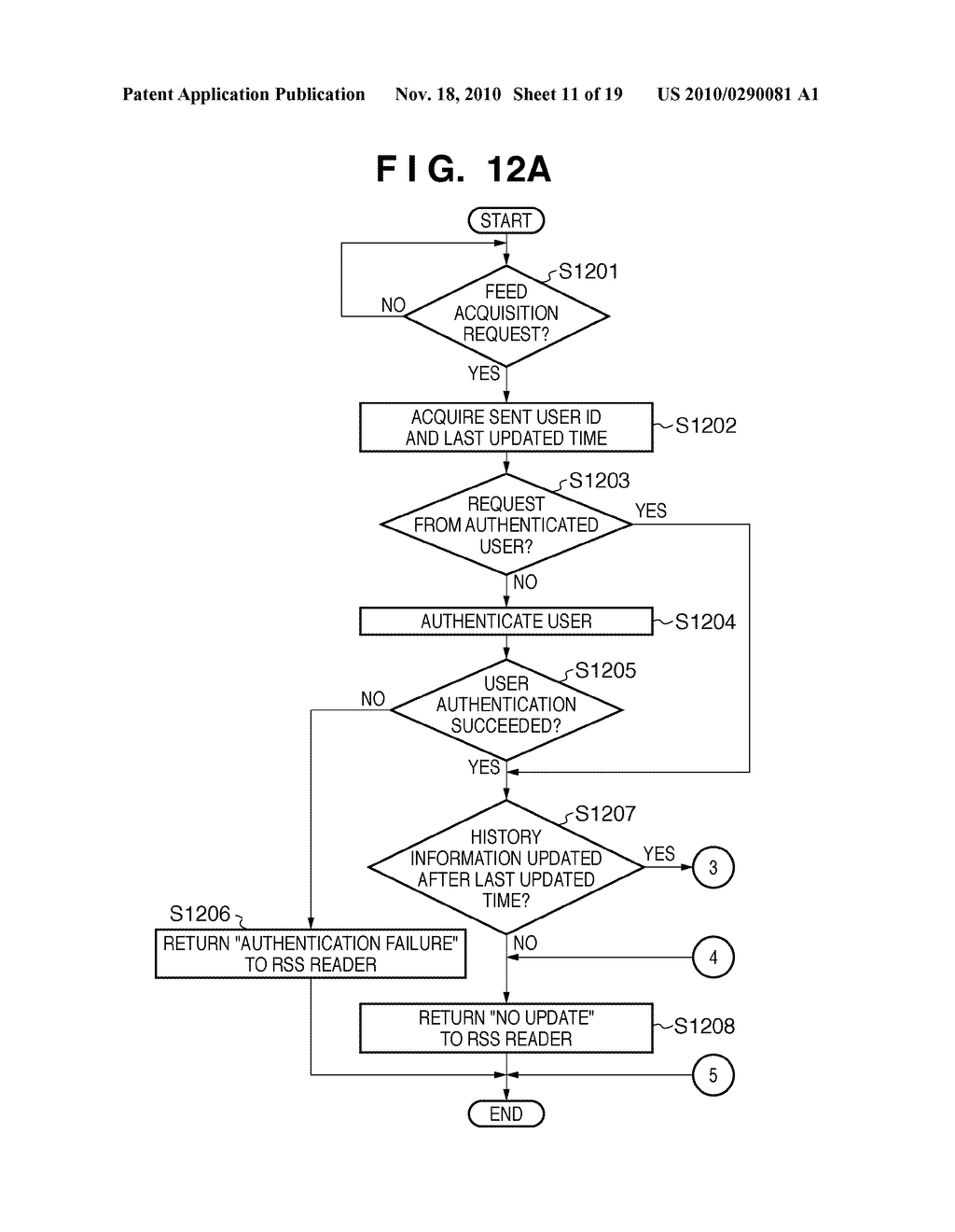 SYSTEM OPERATING UNDER WEB ENVIRONMENT AND METHOD OF CONTROLLING THE SAME - diagram, schematic, and image 12