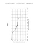 WAVELENGTH CONVERTER AND IMAGE DISPLAY DEVICE diagram and image