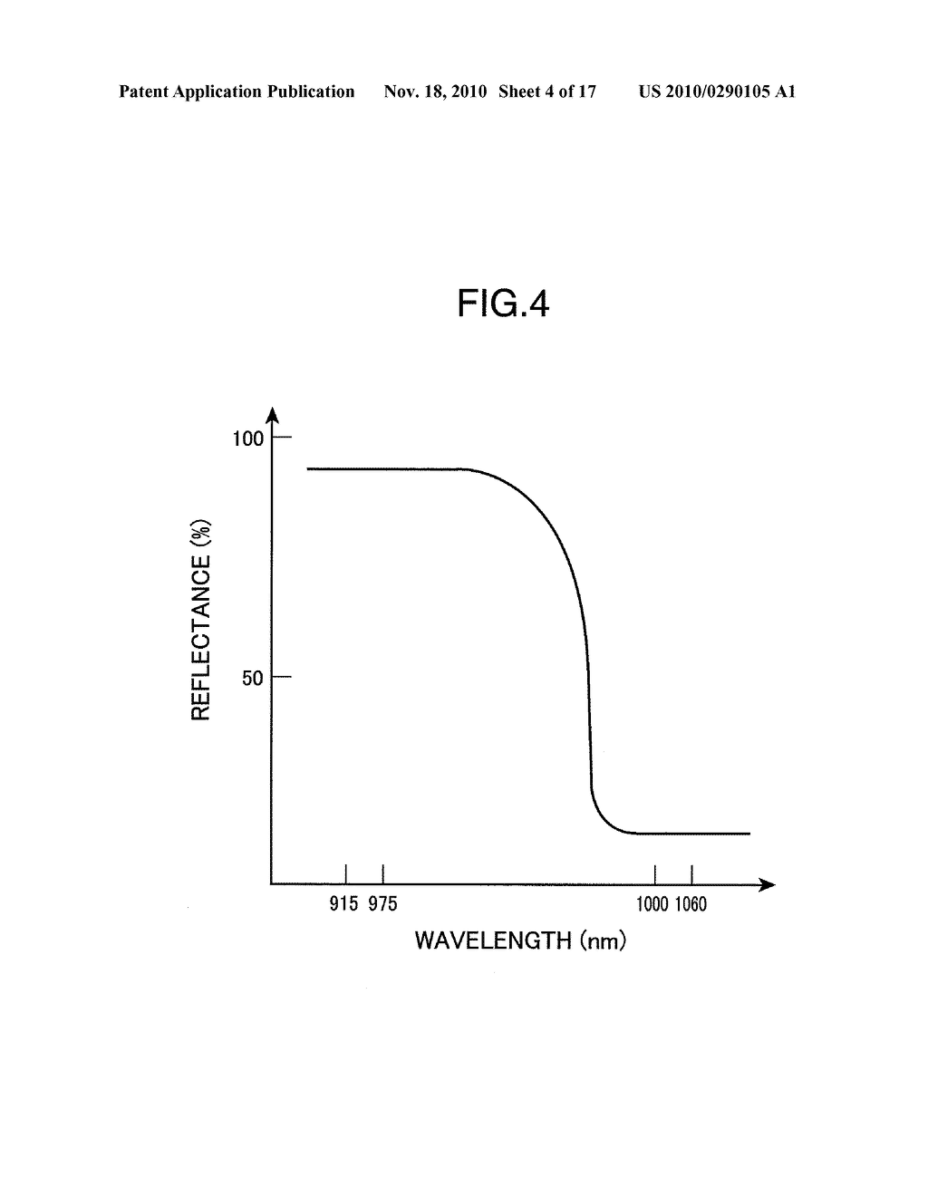 WAVELENGTH CONVERTER AND IMAGE DISPLAY DEVICE - diagram, schematic, and image 05