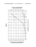 WAVELENGTH CONVERTER AND IMAGE DISPLAY DEVICE diagram and image