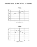 WAVELENGTH CONVERTER AND IMAGE DISPLAY DEVICE diagram and image