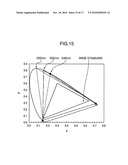 WAVELENGTH CONVERTER AND IMAGE DISPLAY DEVICE diagram and image