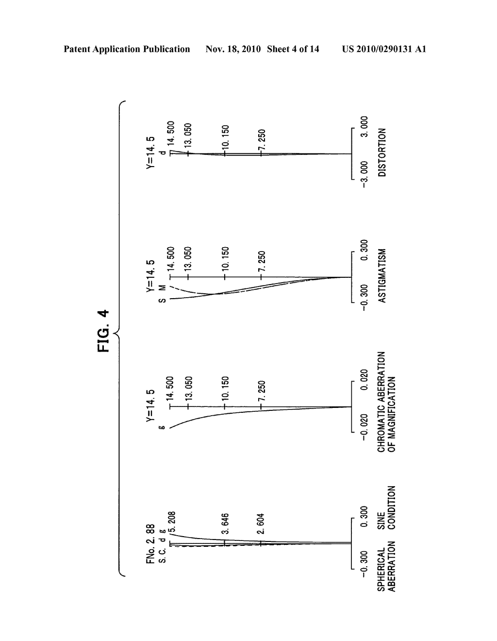 Large-aperture zoom lens - diagram, schematic, and image 05