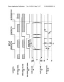 SEMICONDUCTOR STORAGE DEVICE diagram and image