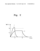 SEMICONDUCTOR MEMORY DEVICE REWRITING DATA AFTER EXECUTION OF MULTIPLE READ OPERATIONS diagram and image