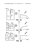 Signal margin improvement for read operations in a cross-point memory array diagram and image