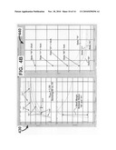 Signal margin improvement for read operations in a cross-point memory array diagram and image