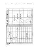 Signal margin improvement for read operations in a cross-point memory array diagram and image