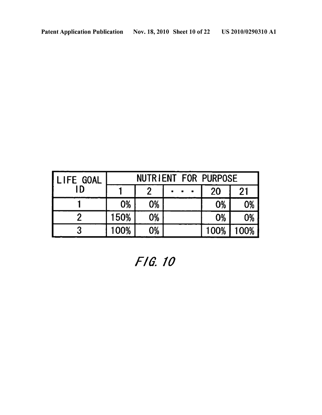 APPARATUS FOR CALCULATING NUTRIENT REQUIREMENT AMOUNT, AN APPARATUS FOR SUGGESTING A NUTRITIONAL SUPPLEMENT, A BLENDING APPARATUS OF A NUTRITIONAL SUPPLEMENT AND A BLENDING SYSTEM OF A NUTRITIONAL SUPPLEMENT - diagram, schematic, and image 11