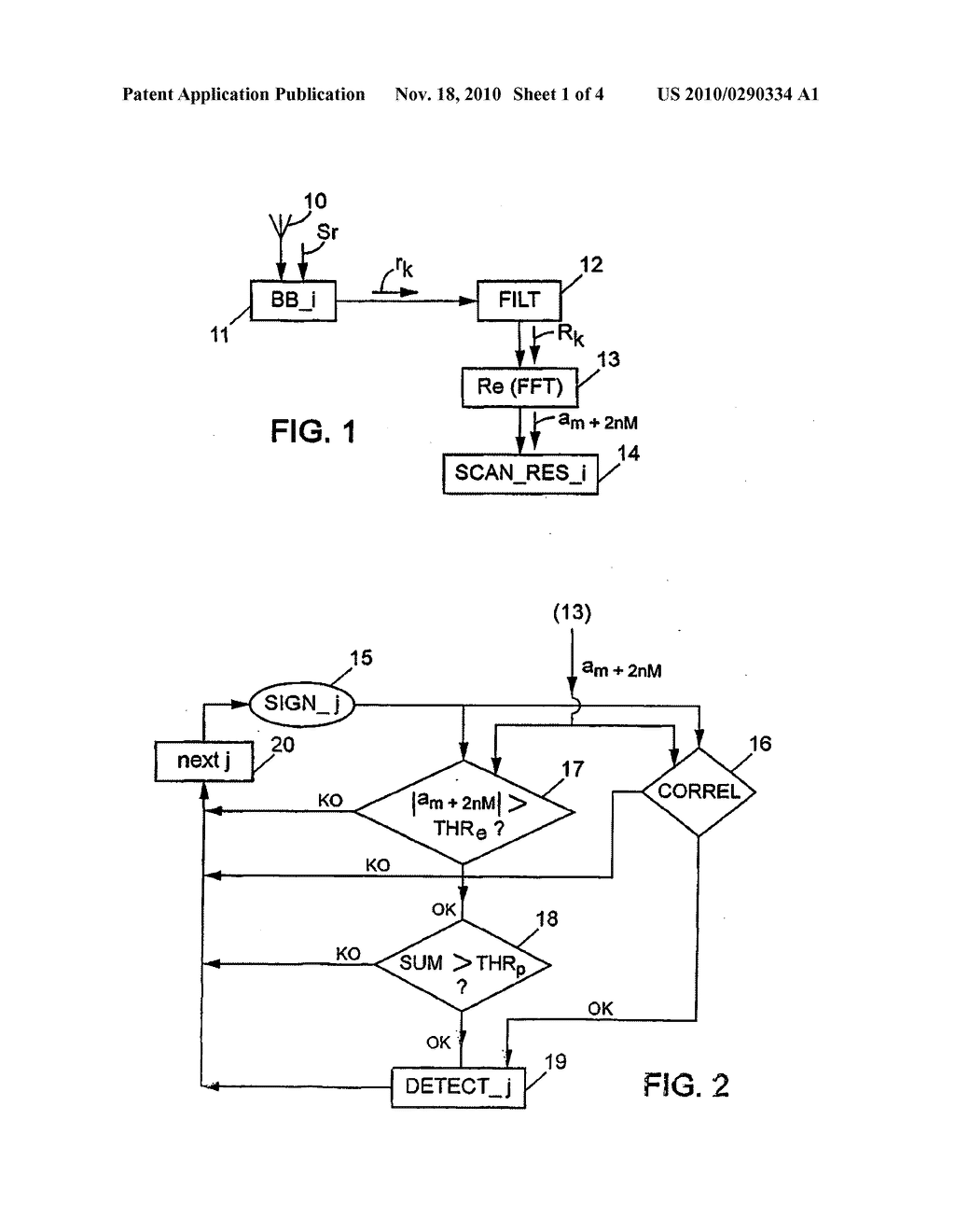 Spectrum Characterization for Communication Equipment - diagram, schematic, and image 02