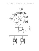 MAINTENANCE OF WIRELESS FIELD DEVICES diagram and image