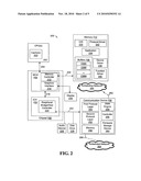 Apparatus and methods for multi-radio coordination of heterogeneous wireless networks diagram and image