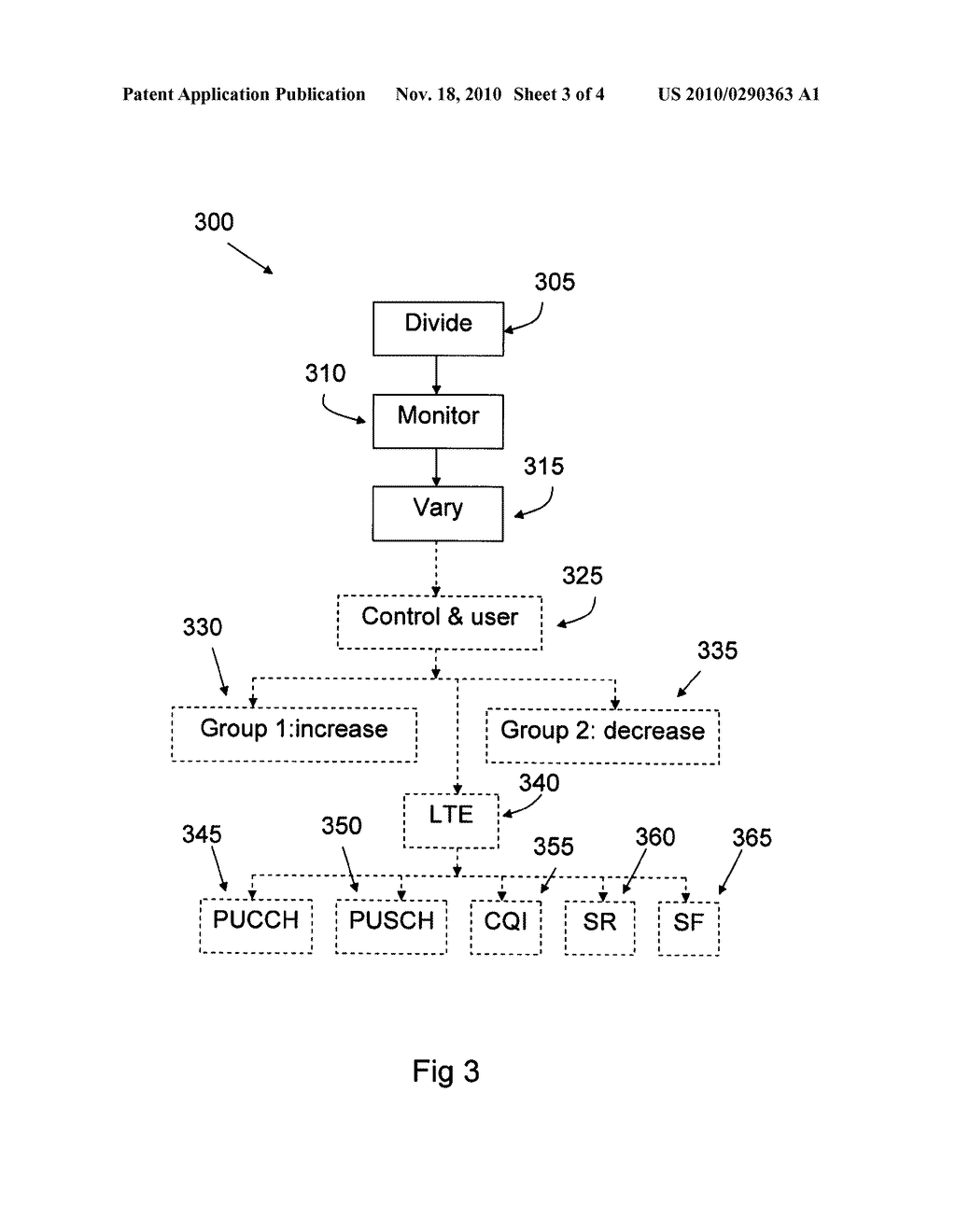 Variation of Up Link Resources in a Cellular System - diagram, schematic, and image 04