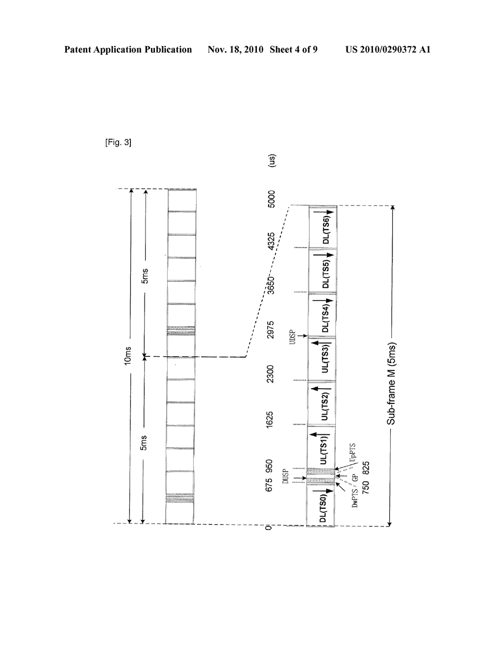 METHOD FOR MULTIPLE TDD SYSTEMS COEXISTENCE - diagram, schematic, and image 05