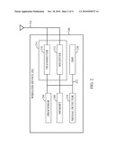 METHODS AND SYSTEMS FOR POWER SAVINGS IN FDD or H-FDD NETWORKS diagram and image