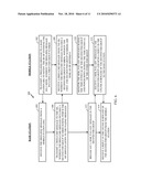METHODS AND SYSTEMS FOR POWER SAVINGS IN FDD or H-FDD NETWORKS diagram and image