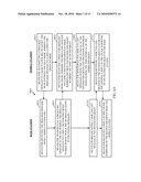 METHODS AND SYSTEMS FOR POWER SAVINGS IN FDD or H-FDD NETWORKS diagram and image