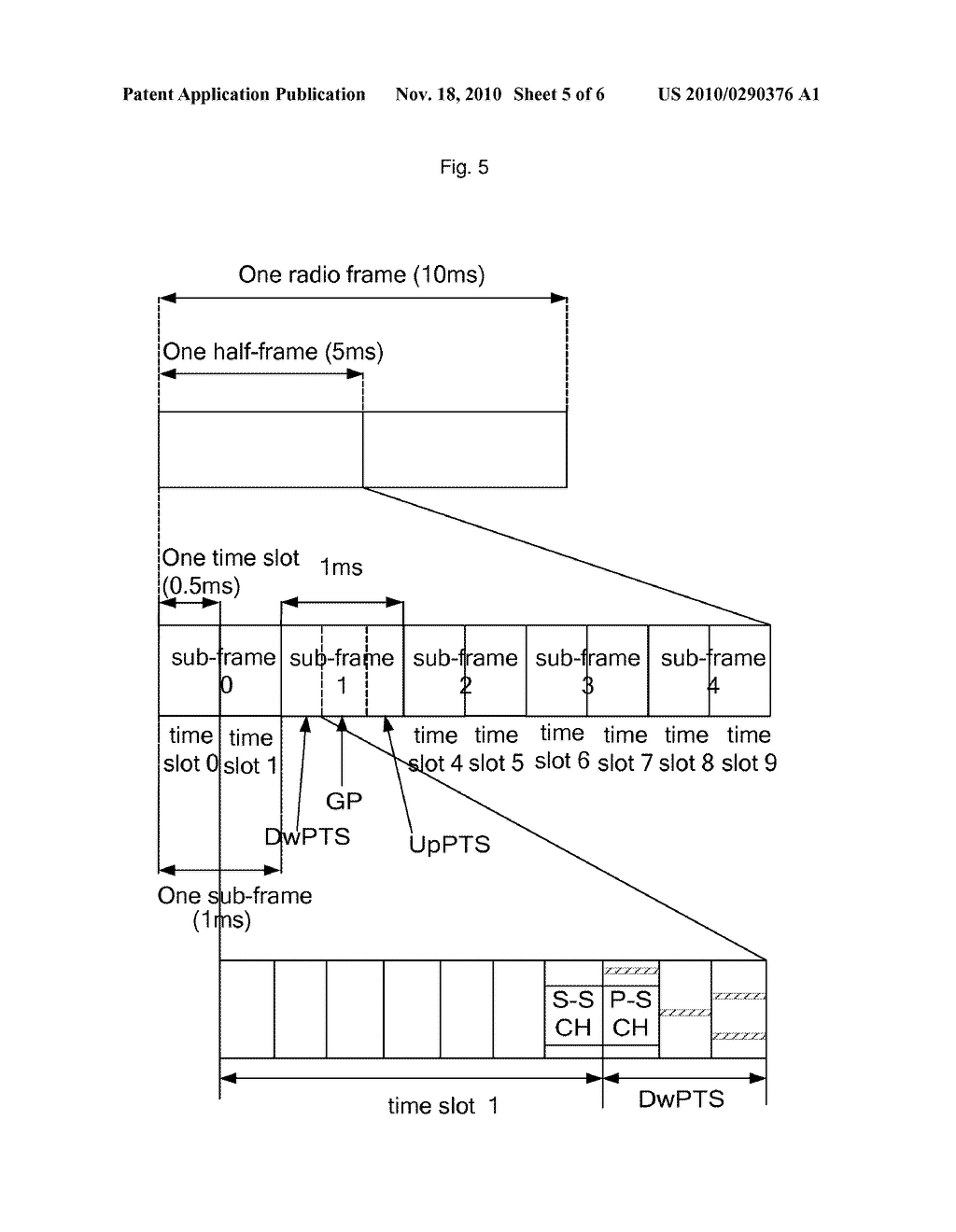 Method for sending physical downlink control channel signals in downlink pilot time slot - diagram, schematic, and image 06