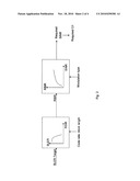 METHOD AND ARRANGEMENT FOR SAVING RADIO RESOURCES BY DETERMINING POWER OFFSET VALUES IN THE USER EQUIPMENT diagram and image