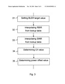 METHOD AND ARRANGEMENT FOR SAVING RADIO RESOURCES BY DETERMINING POWER OFFSET VALUES IN THE USER EQUIPMENT diagram and image