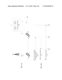 Multi-carrier System Selection diagram and image