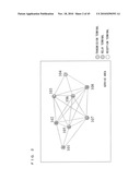 COMMUNICATION TERMINAL AND COMMUNICATION METHOD diagram and image