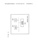 COMMUNICATION TERMINAL AND COMMUNICATION METHOD diagram and image