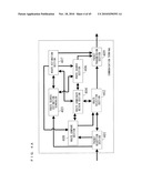 COMMUNICATION TERMINAL AND COMMUNICATION METHOD diagram and image