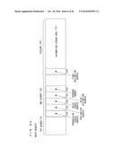 COMMUNICATION TERMINAL AND COMMUNICATION METHOD diagram and image