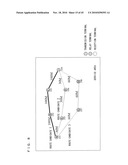 COMMUNICATION TERMINAL AND COMMUNICATION METHOD diagram and image