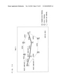 COMMUNICATION TERMINAL AND COMMUNICATION METHOD diagram and image