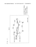 COMMUNICATION TERMINAL AND COMMUNICATION METHOD diagram and image