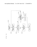 COMMUNICATION TERMINAL AND COMMUNICATION METHOD diagram and image