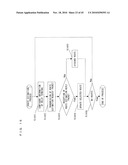 COMMUNICATION TERMINAL AND COMMUNICATION METHOD diagram and image