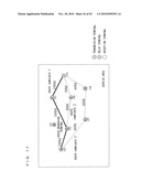 COMMUNICATION TERMINAL AND COMMUNICATION METHOD diagram and image