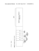 COMMUNICATION TERMINAL AND COMMUNICATION METHOD diagram and image