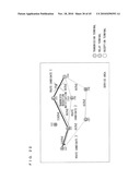 COMMUNICATION TERMINAL AND COMMUNICATION METHOD diagram and image