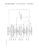 COMMUNICATION TERMINAL AND COMMUNICATION METHOD diagram and image