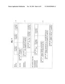 TRANSMITTING DATA IN A MOBILE COMMUNICATION SYSTEM diagram and image