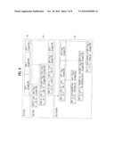 TRANSMITTING DATA IN A MOBILE COMMUNICATION SYSTEM diagram and image