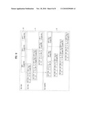 TRANSMITTING DATA IN A MOBILE COMMUNICATION SYSTEM diagram and image