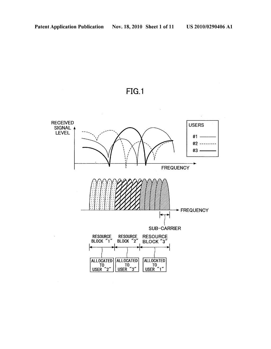 BASE STATION AND TRANSMISSION METHOD - diagram, schematic, and image 02