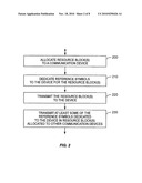 REFERENCE SYMBOL DISTRIBUTION METHOD AND APPARATUS diagram and image