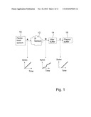 Play-Out Delay Estimation diagram and image