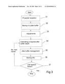 Play-Out Delay Estimation diagram and image