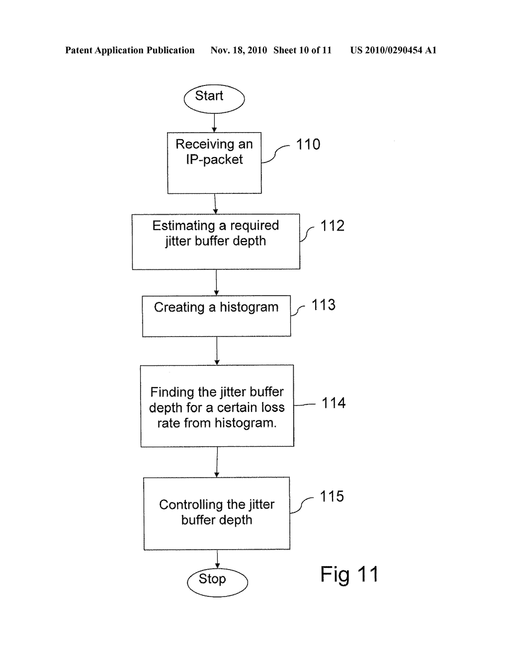 Play-Out Delay Estimation - diagram, schematic, and image 11