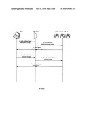 METHOD AND APPARATUS FOR CONTROLLING MULTICAST IP PACKETS IN ACCESS NETWORK diagram and image