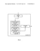 METHOD AND APPARATUS FOR CONTROLLING MULTICAST IP PACKETS IN ACCESS NETWORK diagram and image