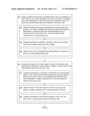 METHODS, APPARATUS AND COMPUTER READABLE MEDIUM FOR SEAMLESS INTERNET PROTOCOL MULTICAST CONNECTIVITY IN UNIFIED NETWORKS diagram and image