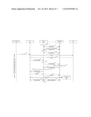 METHODS, APPARATUS AND COMPUTER READABLE MEDIUM FOR SEAMLESS INTERNET PROTOCOL MULTICAST CONNECTIVITY IN UNIFIED NETWORKS diagram and image